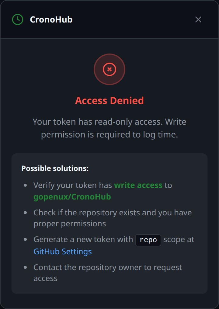 Permission Validation Example
